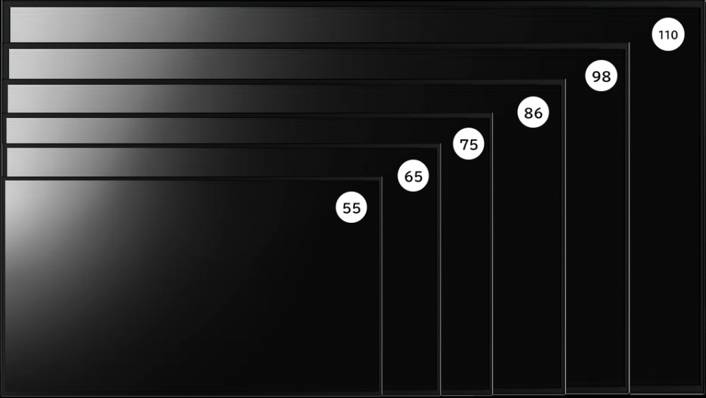 ディスプレイサイズのラインアップは、55、65、75、86、98、110インチ